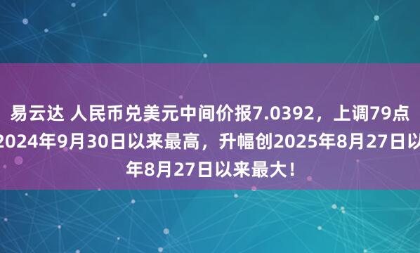 易云达 人民币兑美元中间价报7.0392，上调79点 升值至2024年9月30日以来最高，升幅创2025年8月27日以来最大！